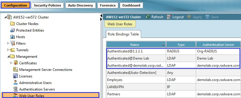 types-of-web-user-roles-with-different-security-policies